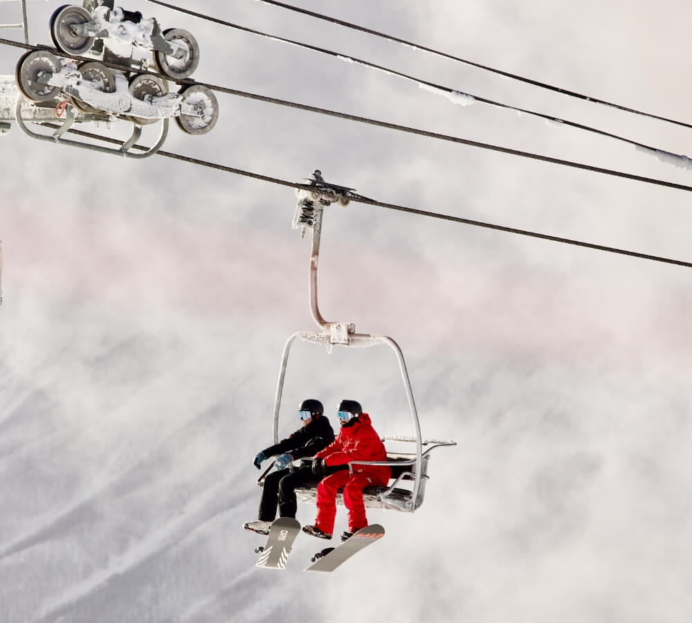 Welke uitrusting heb je nodig bij het skiën?